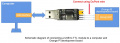 Thumbnail for version as of 19:32, 9 December 2024