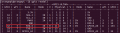 Thumbnail for version as of 19:47, 9 December 2024