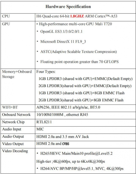 File:Orange-pi-3-img1.png