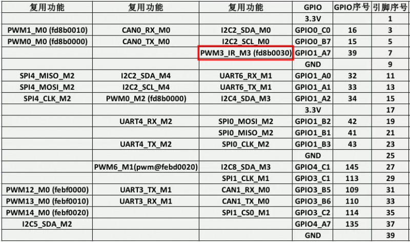File:Orange Pi 5 Ultra-image287.png