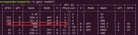 Orange Pi 4A-image156.png