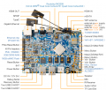 Thumbnail for version as of 17:32, 23 June 2022