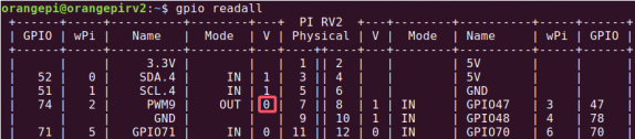 OrangePi RV2 X1 User Manual v1.0.1 image152.png