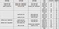 Thumbnail for version as of 16:39, 8 June 2023