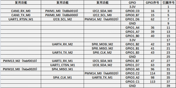 Plus5-img306.png