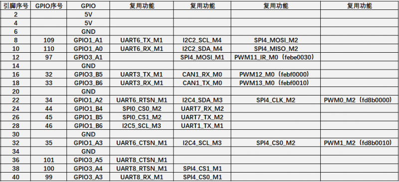 File:Plus5-img307.png