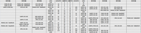 Plus5-img304.png