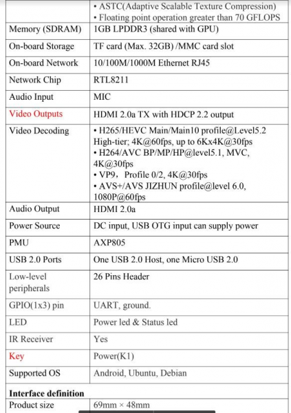 File:Orange-pi-one-plus-img2.png