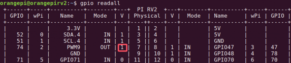 OrangePi RV2 X1 User Manual v1.0.1 image153.png