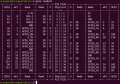 Thumbnail for version as of 16:39, 8 June 2023