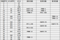 Thumbnail for version as of 12:00, 25 November 2024