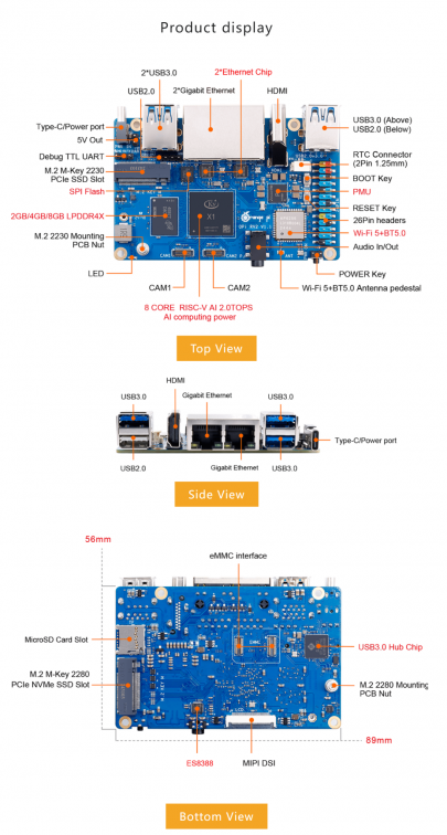 OrangePi RV2 X1 User Manual v1.0.1 image5.png