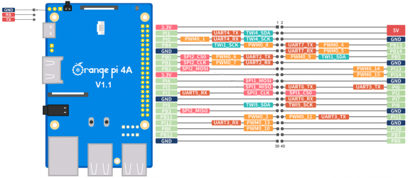Orange Pi 4A-image6.png