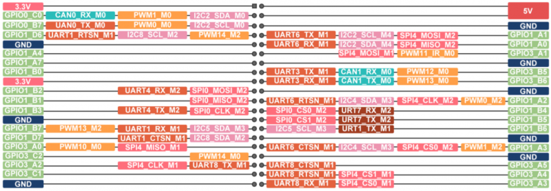 File:Plus5-img305.png