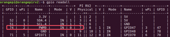 OrangePi RV2 X1 User Manual v1.0.1 image151.png