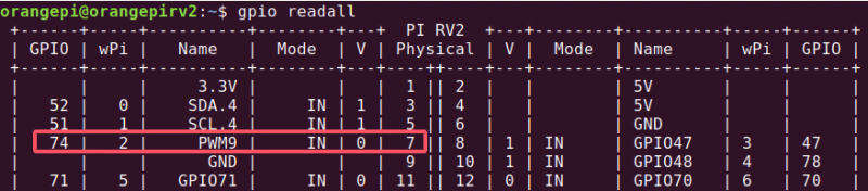 File:OrangePi RV2 X1 User Manual v1.0.1 image151.png