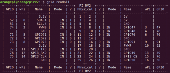 OrangePi RV2 X1 User Manual v1.0.1 image150.png
