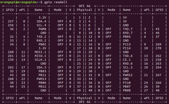 Orange Pi 4A-image155.png