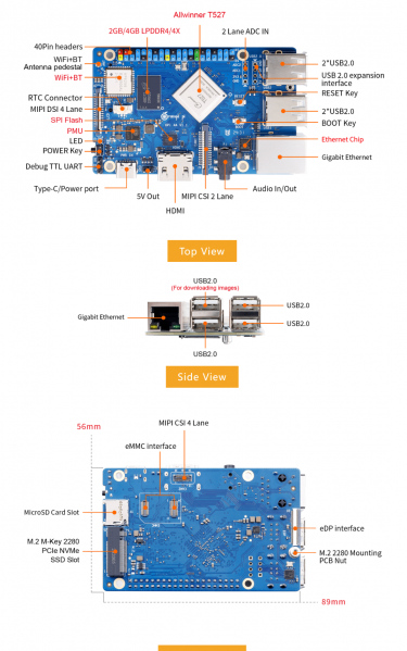File:Orange Pi 4A-image5.png