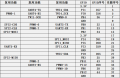 Thumbnail for version as of 12:00, 25 November 2024