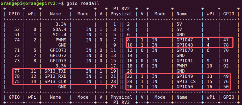 File:OrangePi RV2 X1 User Manual v1.0.1 image154.png